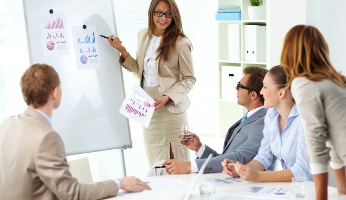 Effective Purchasing Management