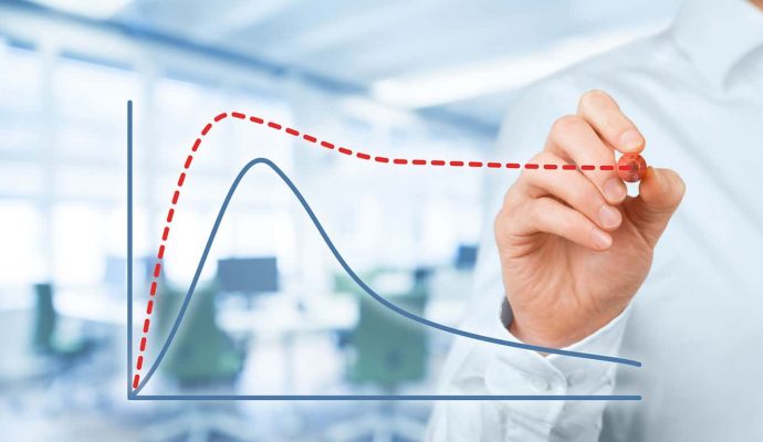 Statistical Process Control