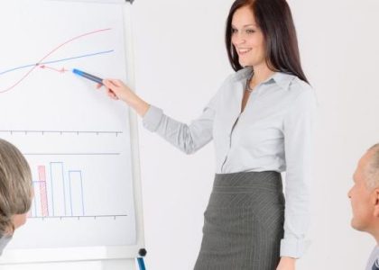 Strategy Cost Management