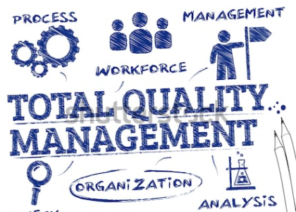 Total Quality Management