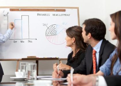 Mengukur Kinerja Organisasi dengan Balanced Scorecard