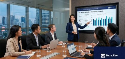 Pelatihan Financial Accounting for Modern Business